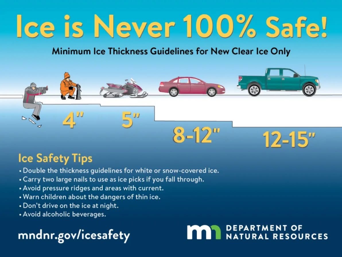 🥶🧊 Reminder: The temps... - City of Prior Lake - Government | Facebook
