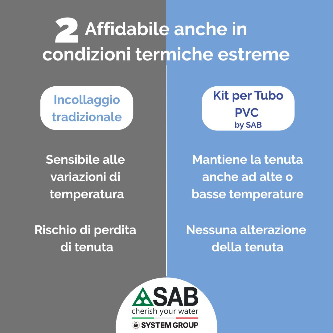 SAB SpA | Sant'Angelo in Vado