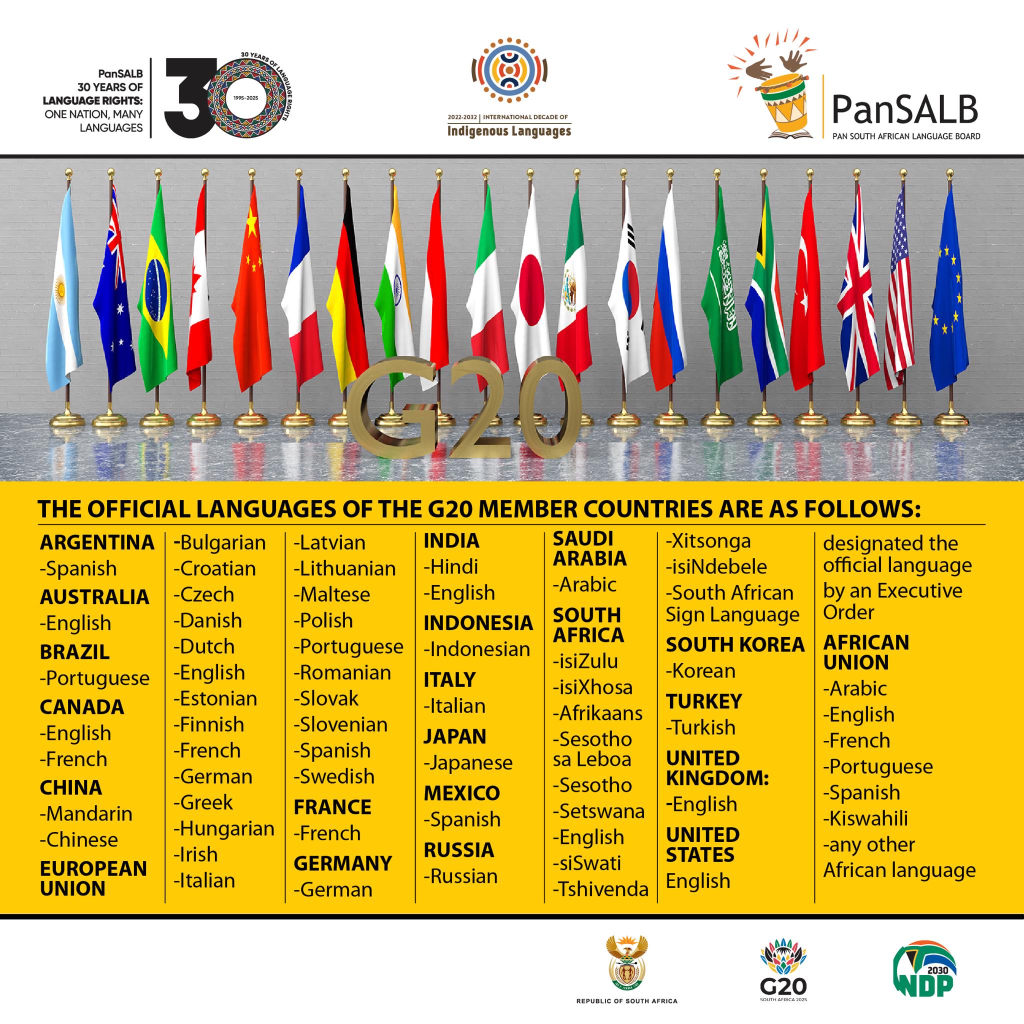 As the #G20 member... - Pan South African Language Board | Facebook