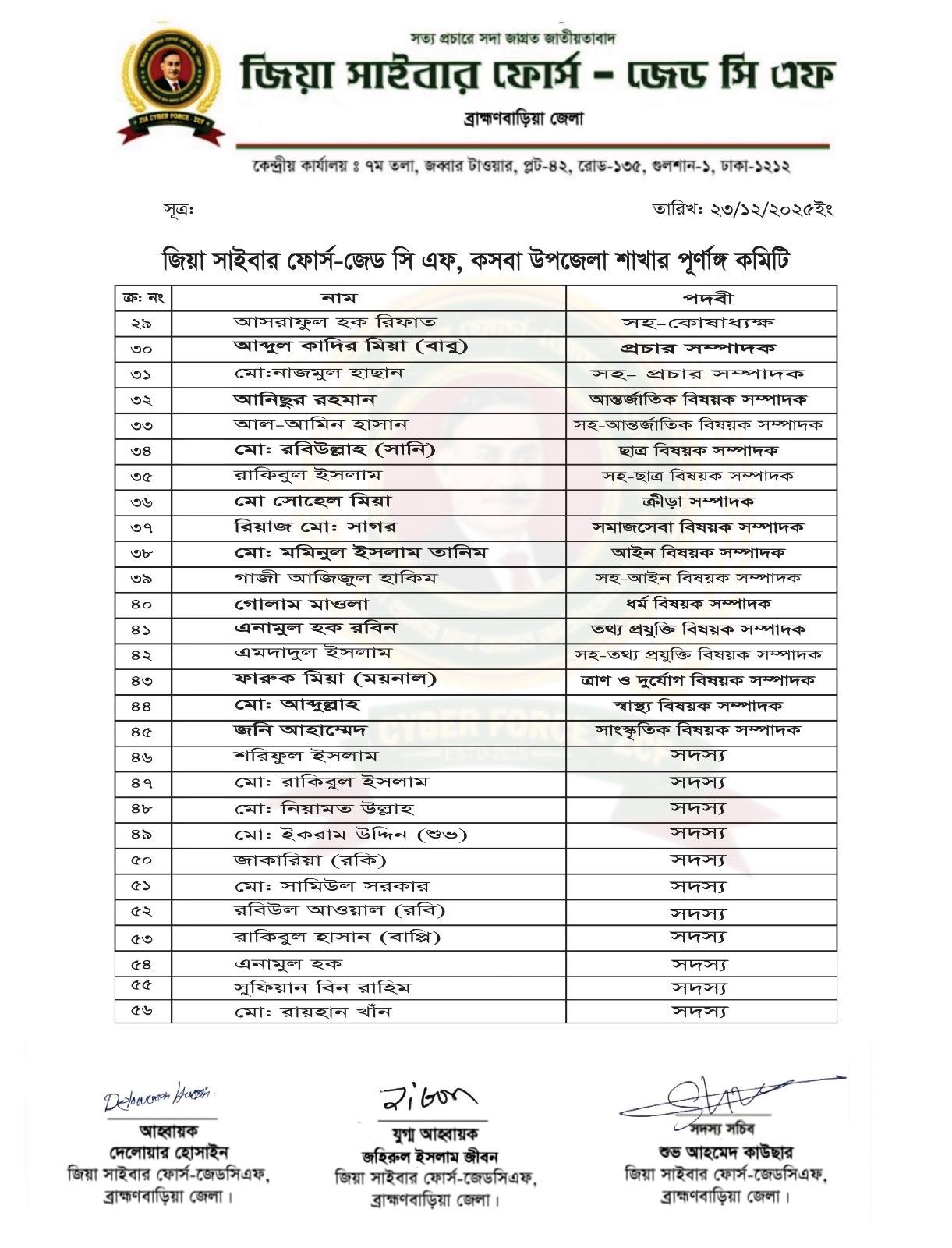 Anamul Haque Robin