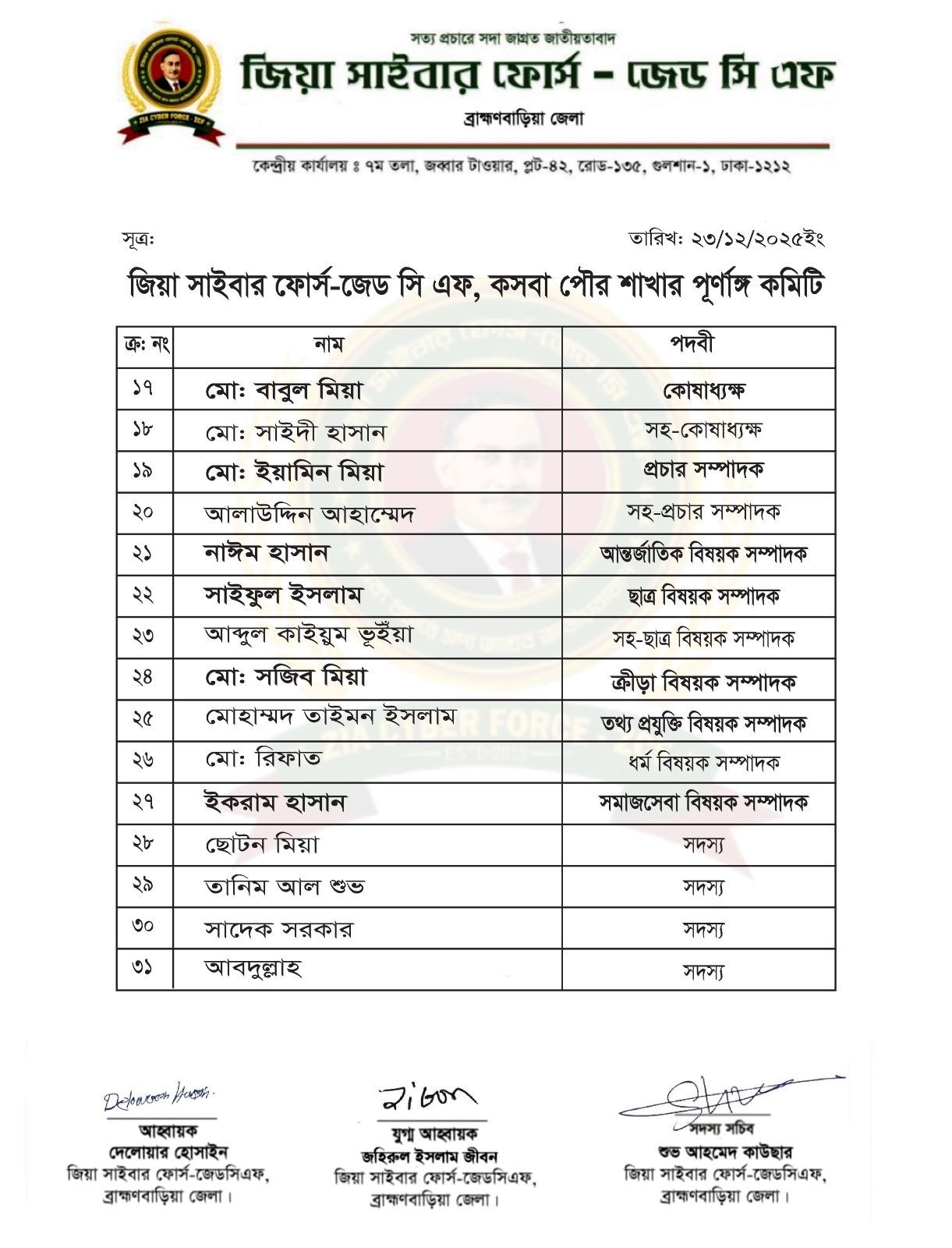 Anamul Haque Robin