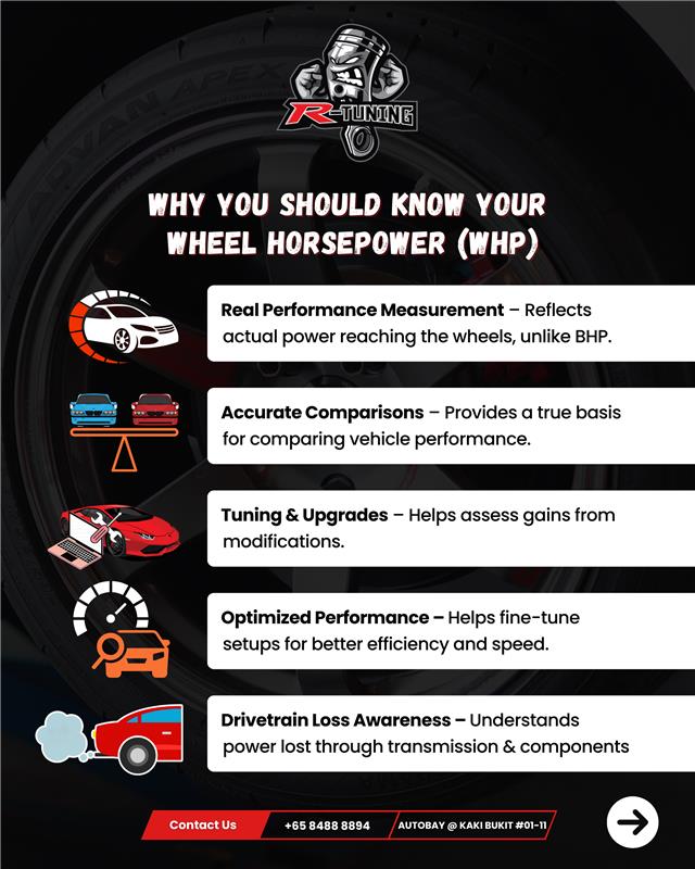 R Tuning | Singapore Singapore