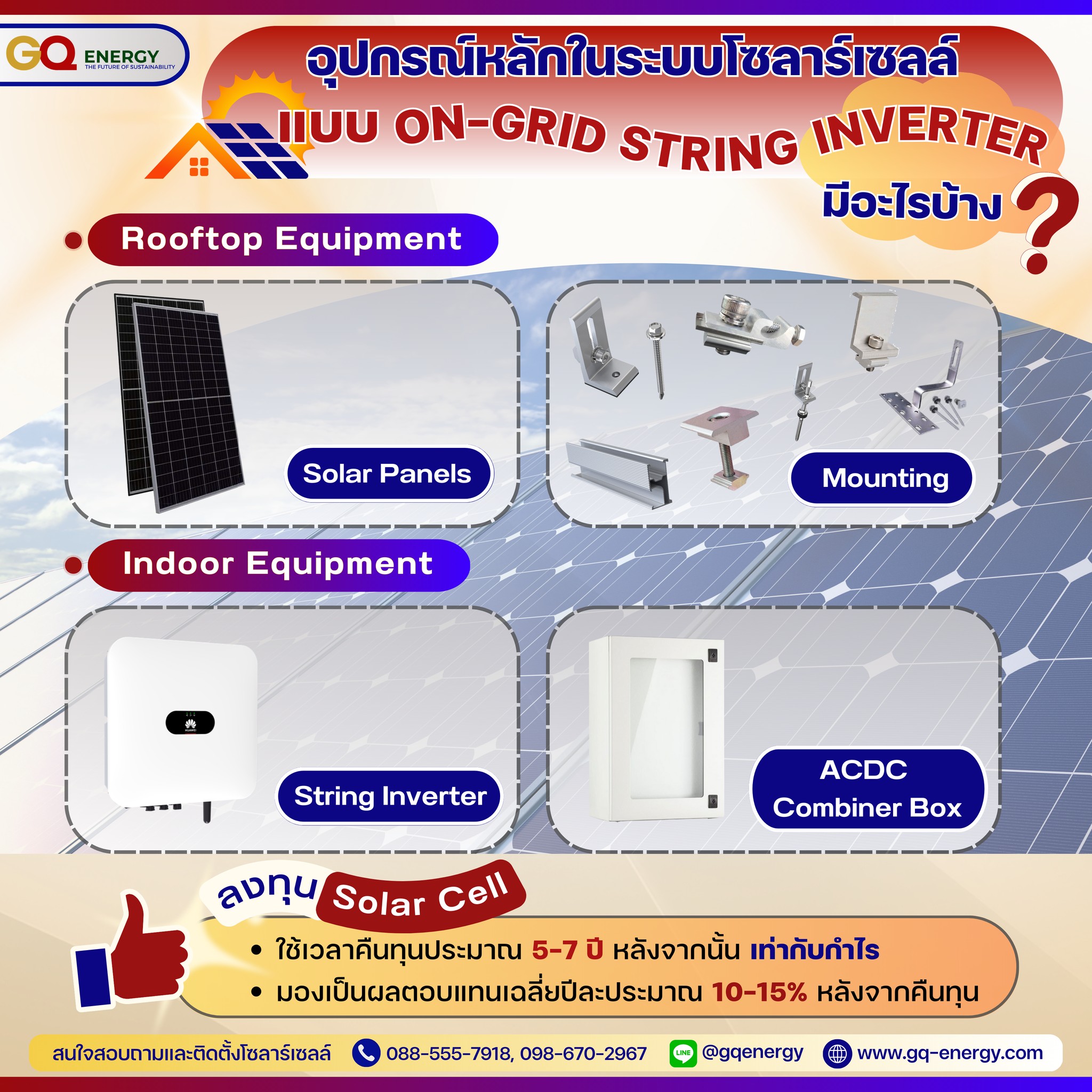 GQ - ☀อุปกรณ์หลักในระบบโซลาร์เซลล์ On-Grid String Inverter มีอะไรบ้าง ...