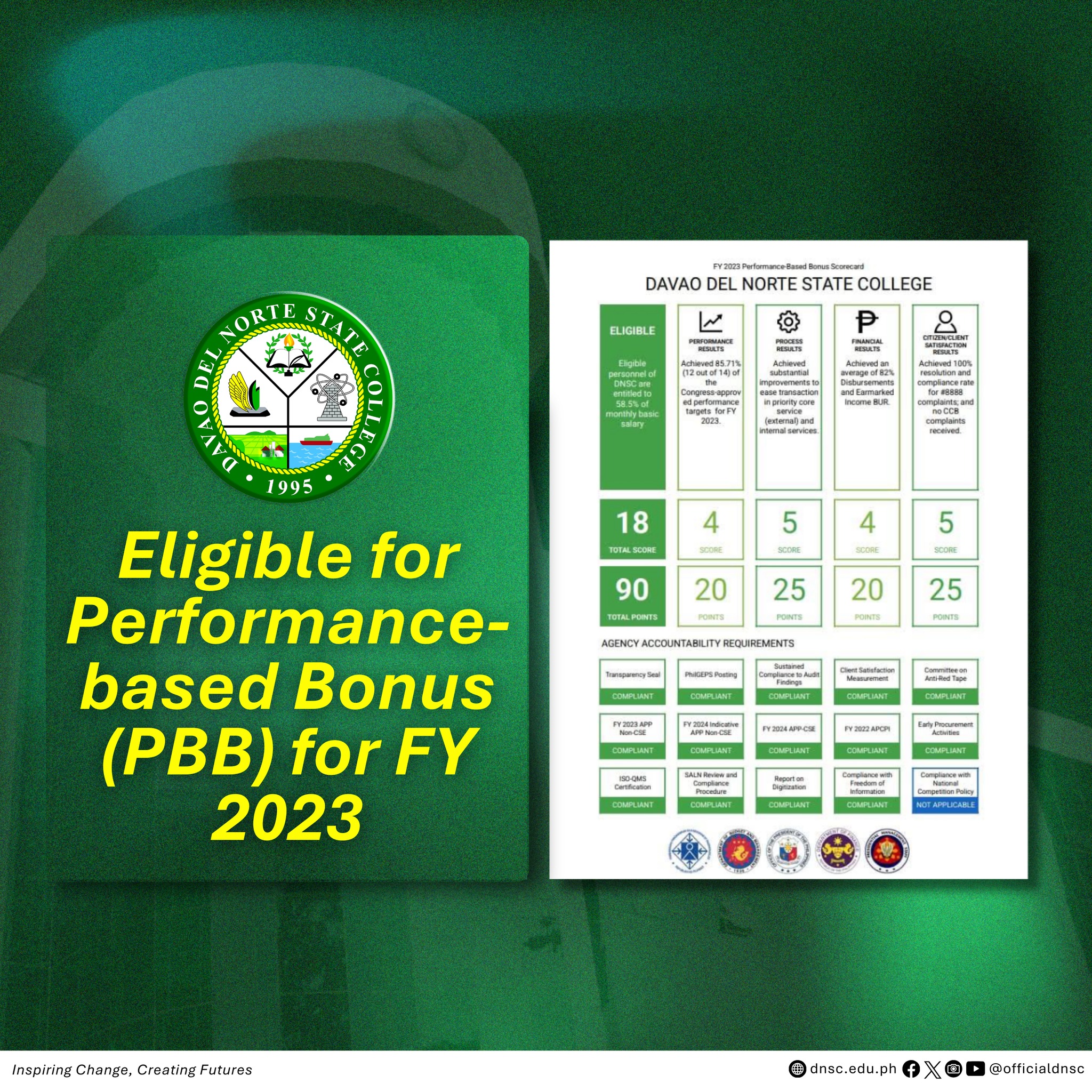 Davao - [JUST IN] Better late than never, PBB approved! Davao del Norte ...