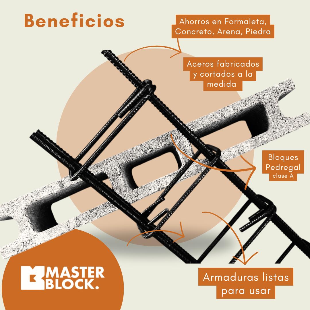 Masterblock - Descubre los beneficios de elegir Masterblock para la ...