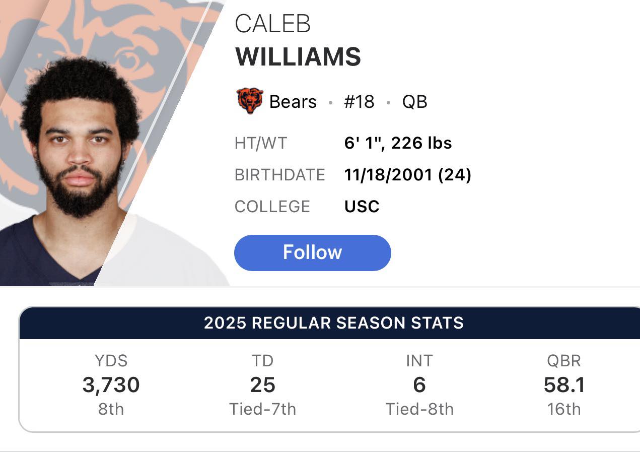 caleb williams passing grade card PSA 10 2024 Topps Now #D1 NFL Draft Day Rookie Chicago Bears : Collectibles & Fine Art 2025 Panini Score Throwbacks Red