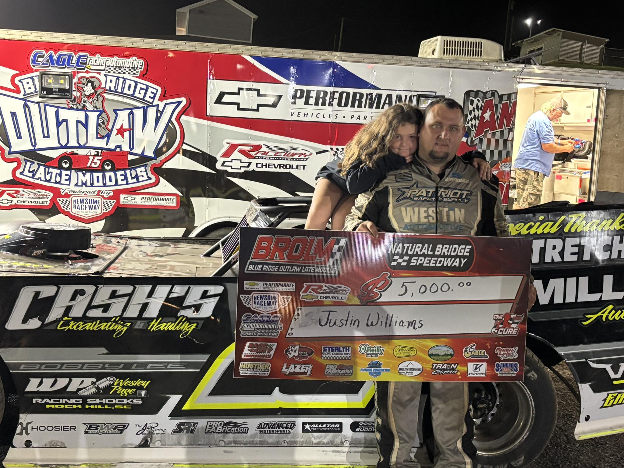 Aug 9th Race Recap for BLUE... - BLUE RIDGE Outlaw Latemodels | Facebook