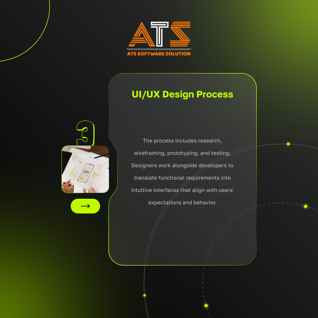 ATS Software Solution | Surat
