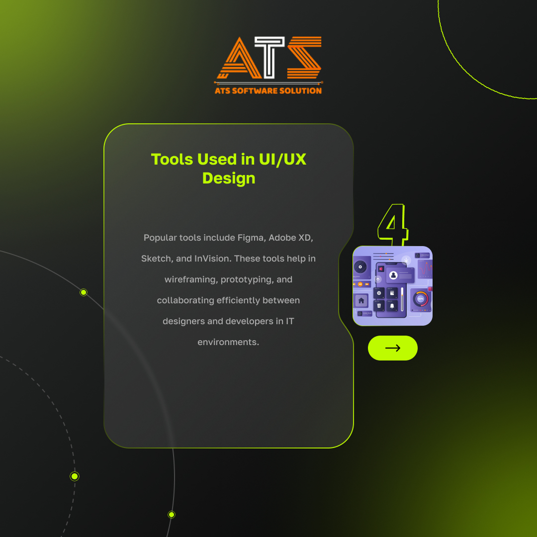 ATS Software Solution | Surat