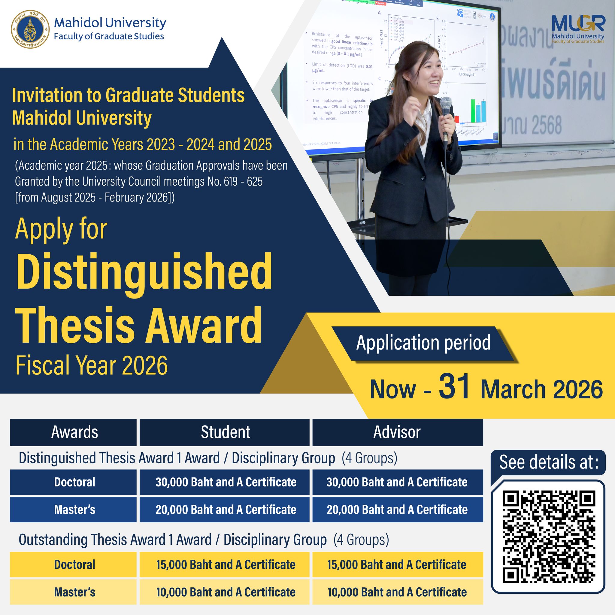 Graduate Programs, Faculty of Nursing, MU