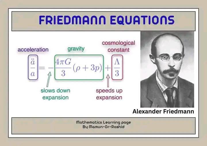 Differential geometry & Tensor analysis | Friedman equations | Facebook