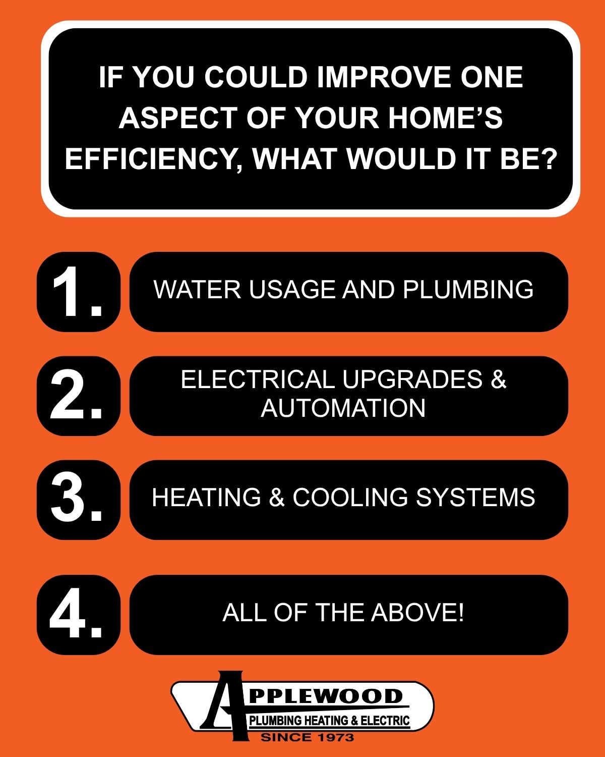 Applewood Plumbing Heating & Electric | Denver CO