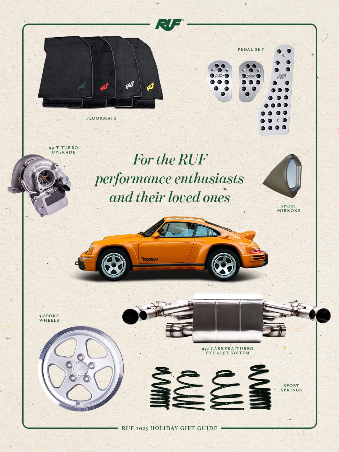 RUF Automobile GmbH - The RUF Rodeo - an off-road design exercise based ...