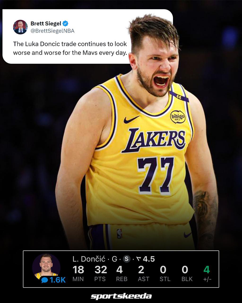 Sportskeeda - Luka Doncic is unstoppable tonight 🔥 50-bomb loading? 👀 # ...