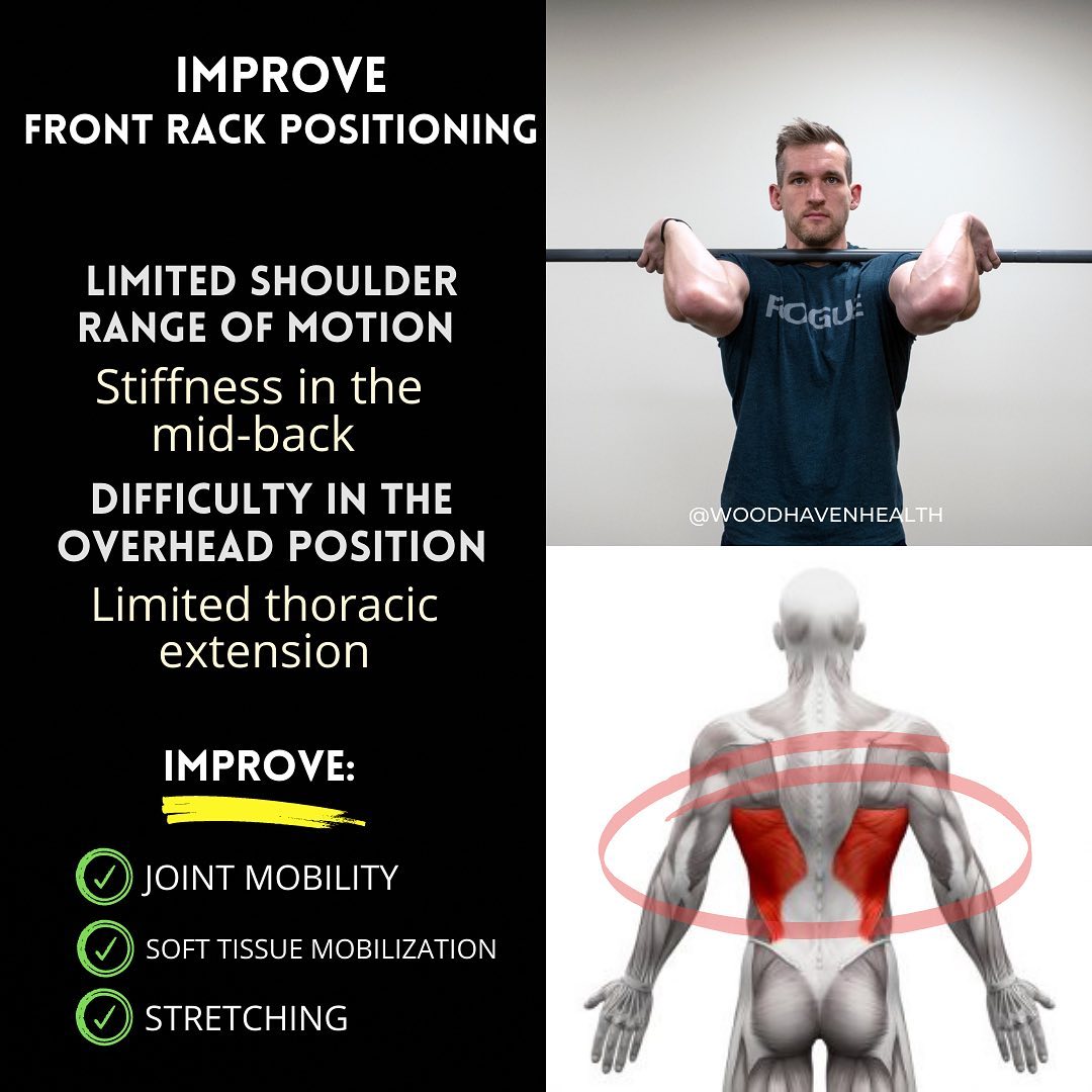 ⚠️STRUGGLING WITH FRONT RACK... - Woodhaven Health