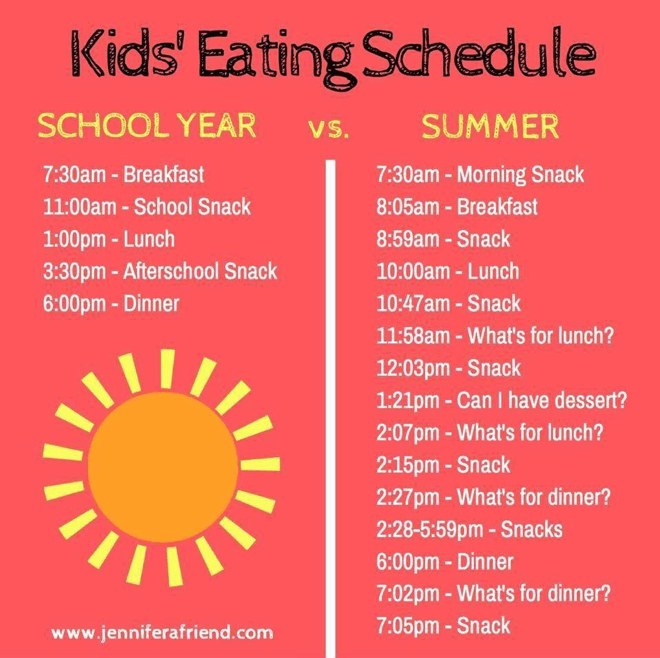 Seacoast Kids Calendar