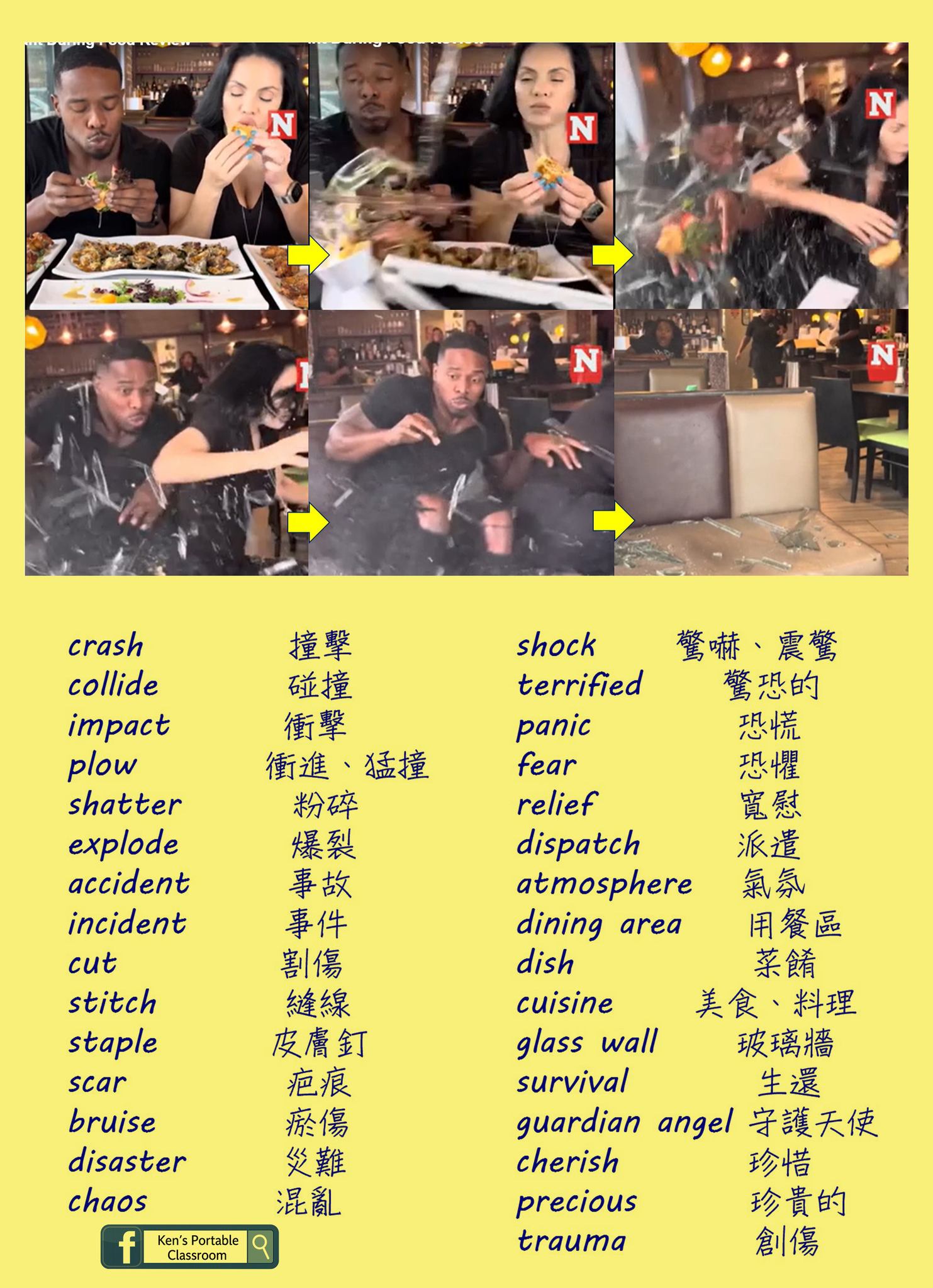 🌎 五分鐘來關心國際新聞時事 🇺🇸 📰 Food... - Ken's Portable Classroom | Facebook