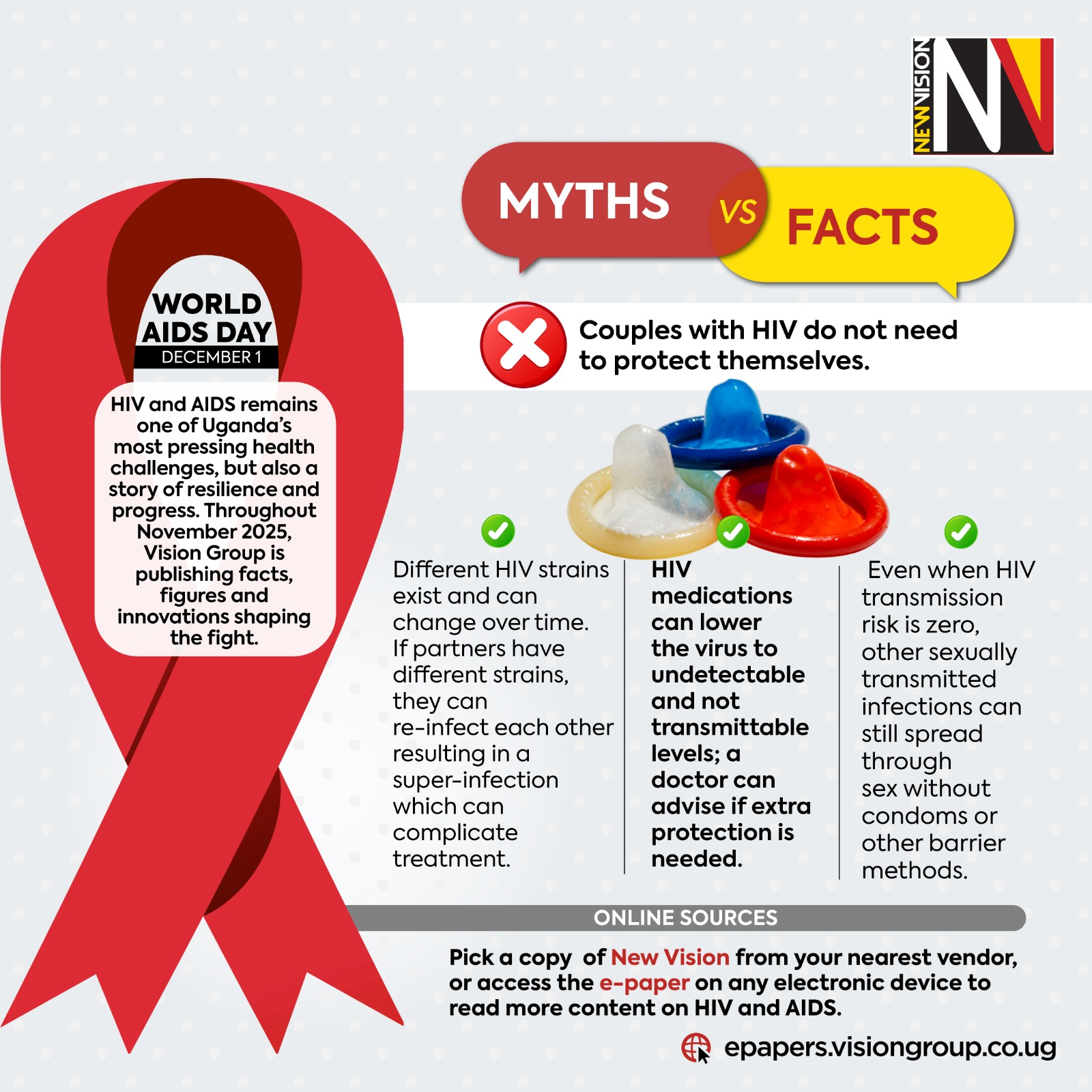 The New - 🦠 HIV Myths vs Facts Myth: Couples living with HIV don’t need ...