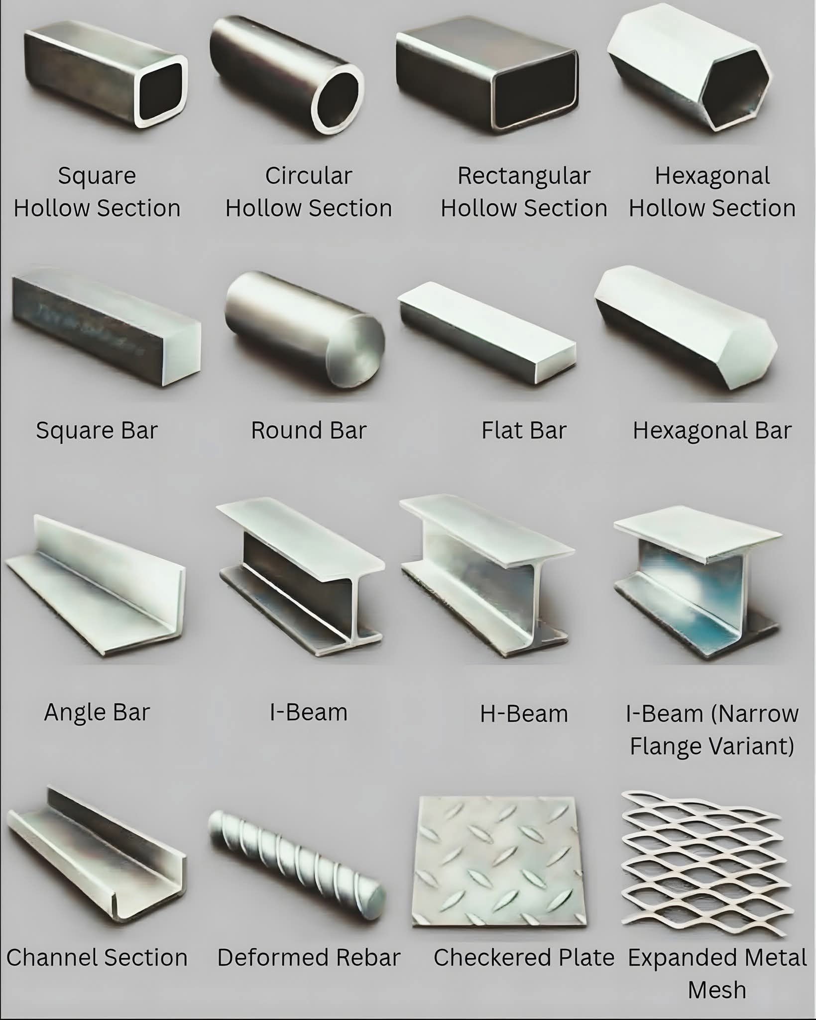 DSE - There are many types of steel sections used in... | Facebook