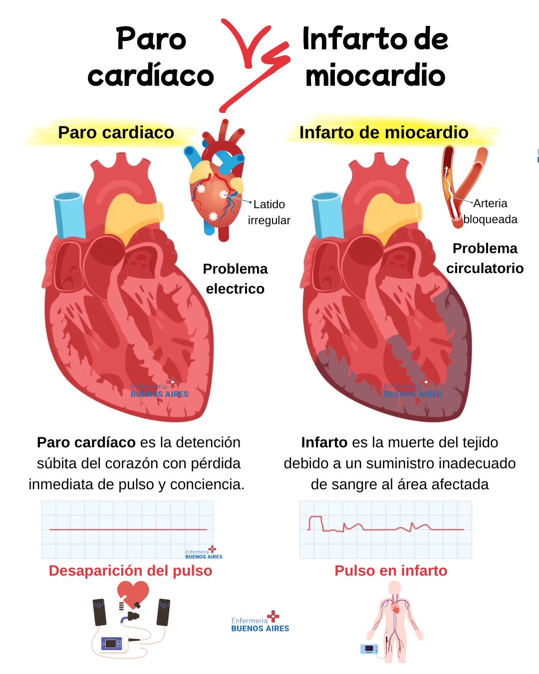 Enfermeria - Tramadol El tramadol es un analgésico de nivel 2 y del ...