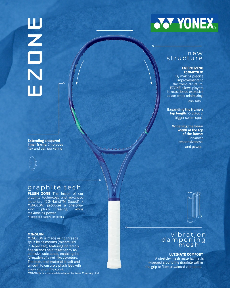 Yonex - The 8th generation of EZONE takes Yonex’s signature ISOMETRIC ...