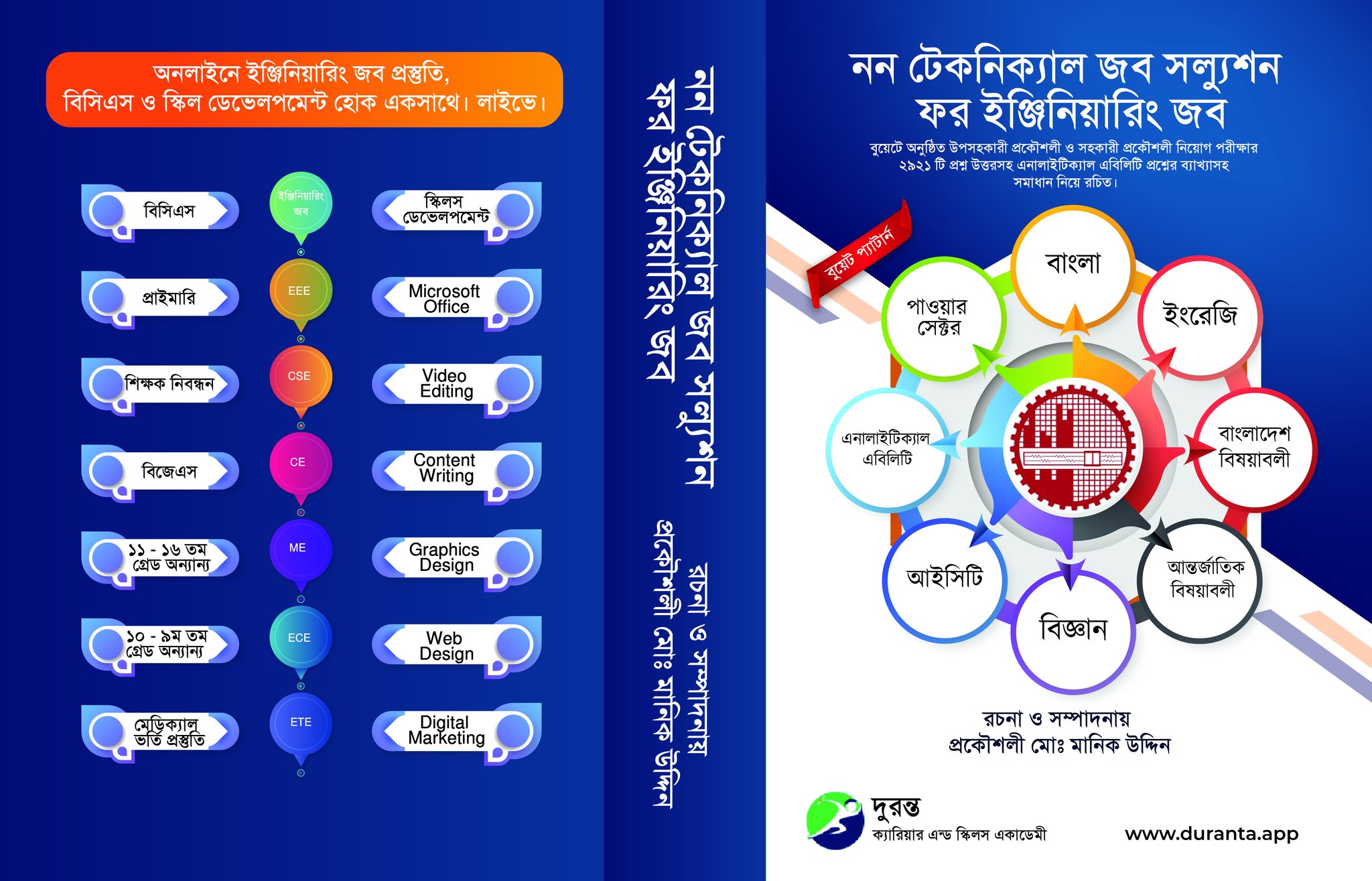 Govt CSE or IT Job Preparation & Job Solution Lab | # **BUET Pattern ...