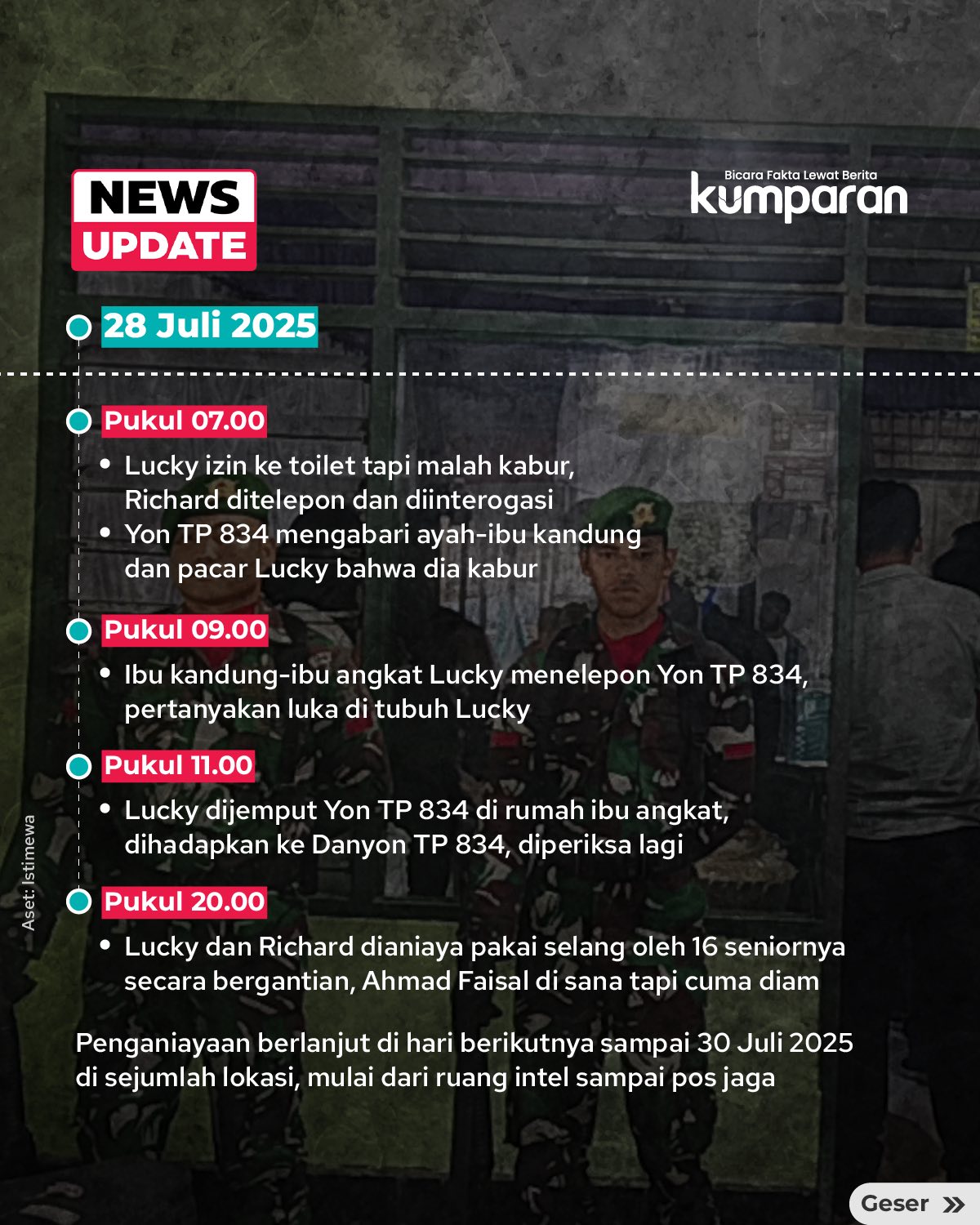 kumparan - kumparan added a new photo.
