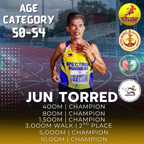 SpectrumRunners - THE OFFICIAL AND THE FINAL MEDAL TALLY... | Facebook