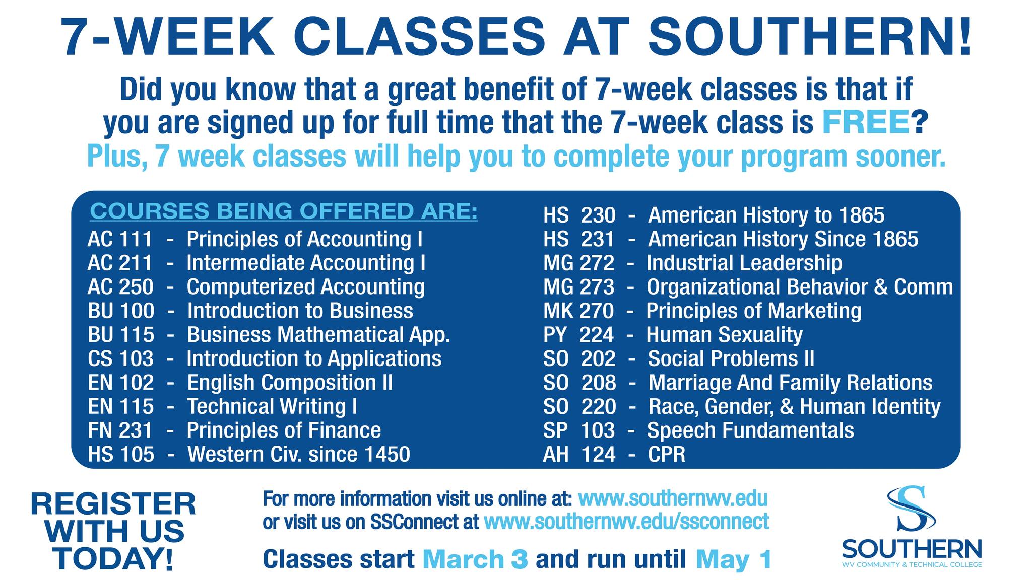 Did you know... - Southern WV Community & Technical College | Facebook