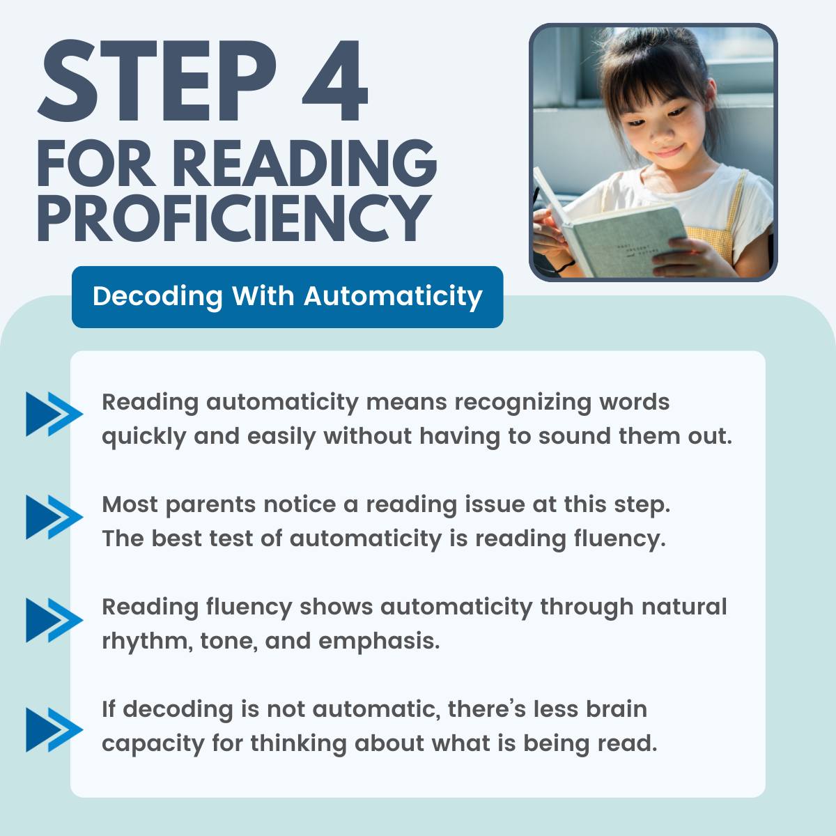 Gemm - Step 4 on the path to reading proficiency is all about ...
