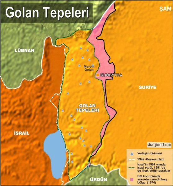 Türklerin en eski boyu - KOLANILAR... - Ulviyye Mardankızı | Facebook
