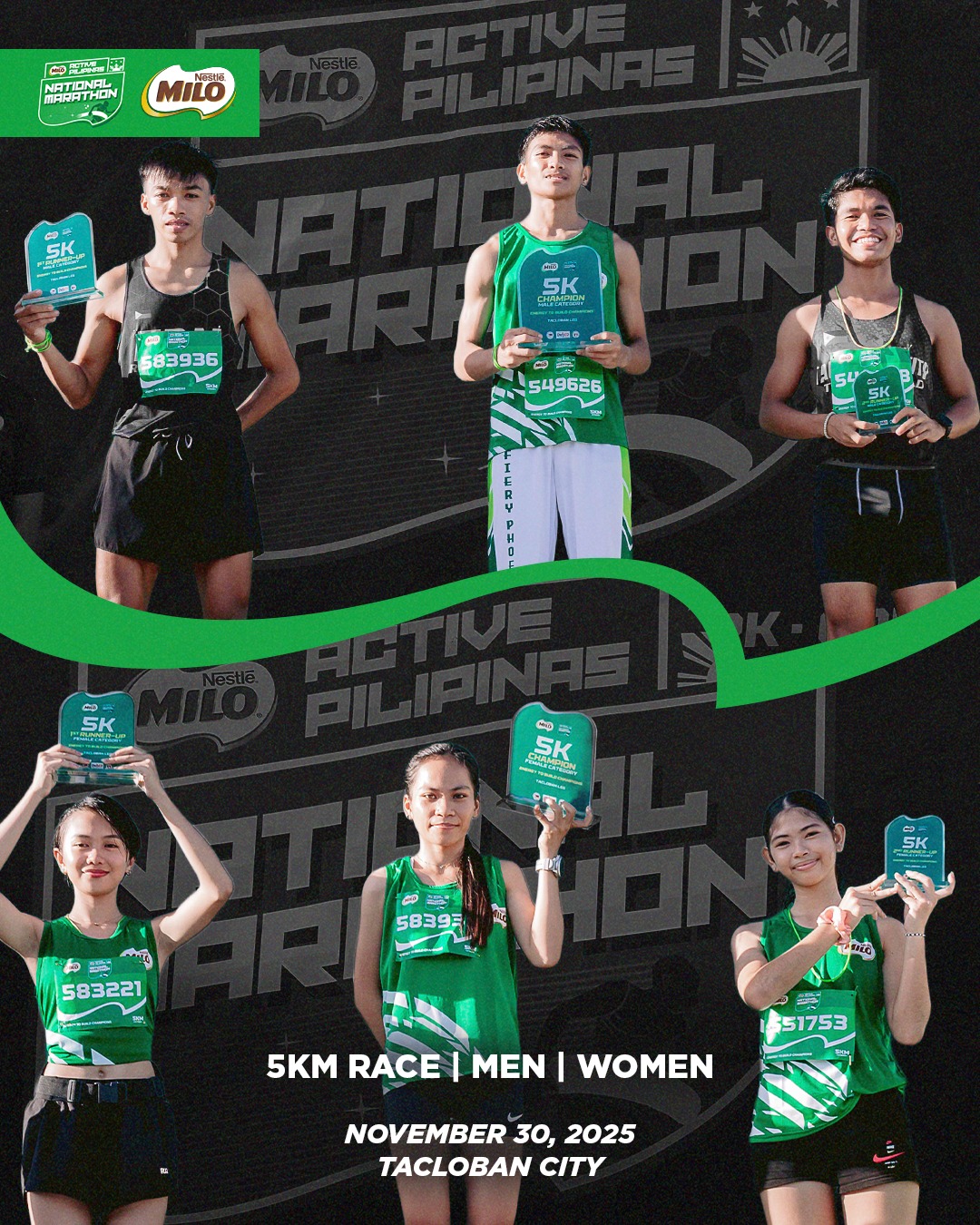 MILO® Philippines added a new photo. - MILO® Philippines