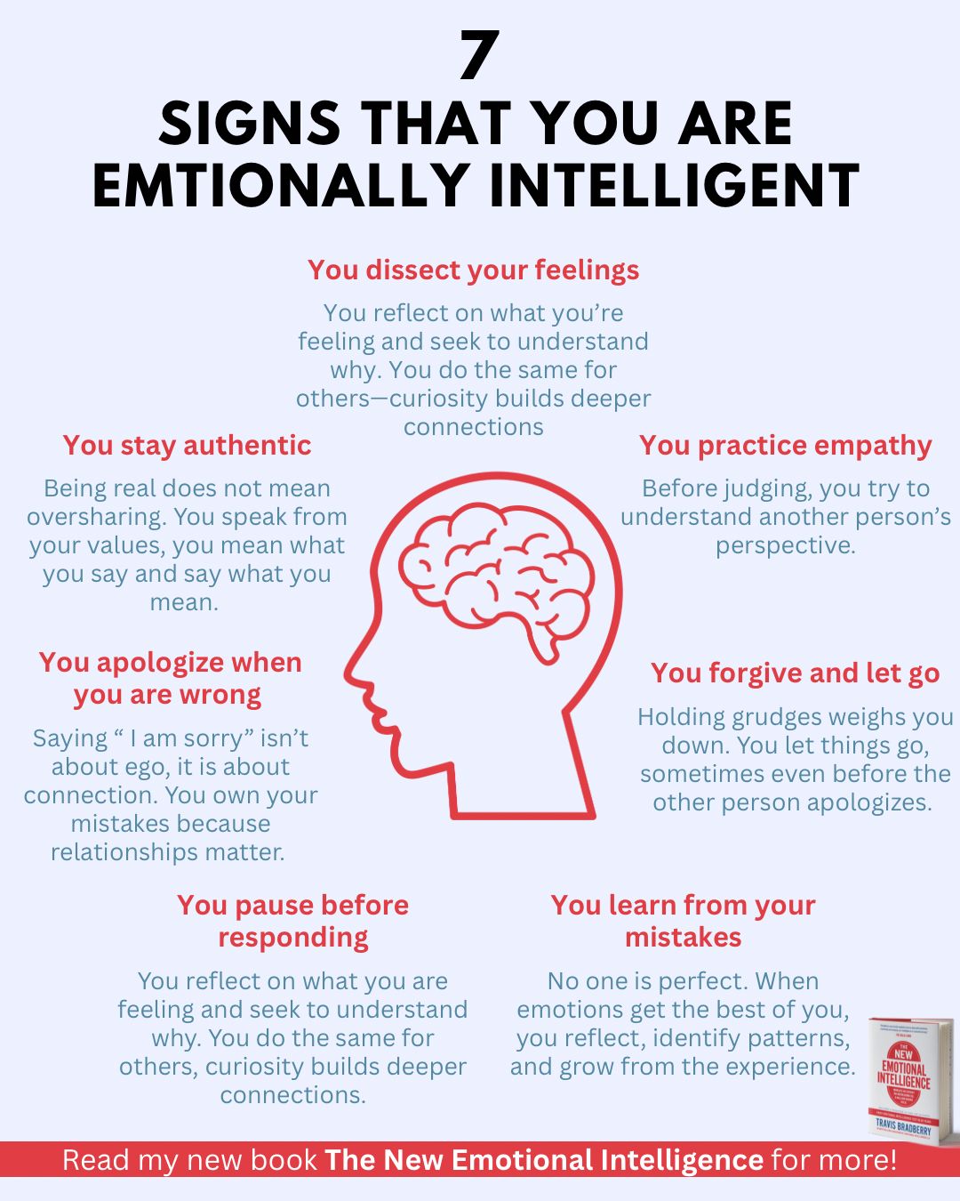 How do you know if you're emotionally intelligent? Well, more than 10 million people have taken my emotional intelligence tests and 500 thousand have attended my trainings, so I have some pretty