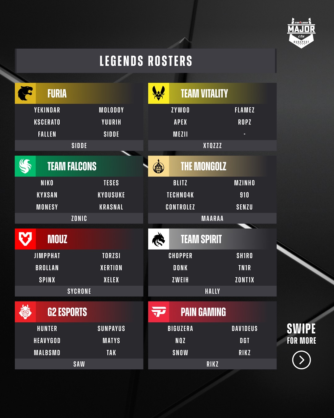 👏 Welcome the rosters of the StarLadder... - StarLadder CS:GO | Facebook