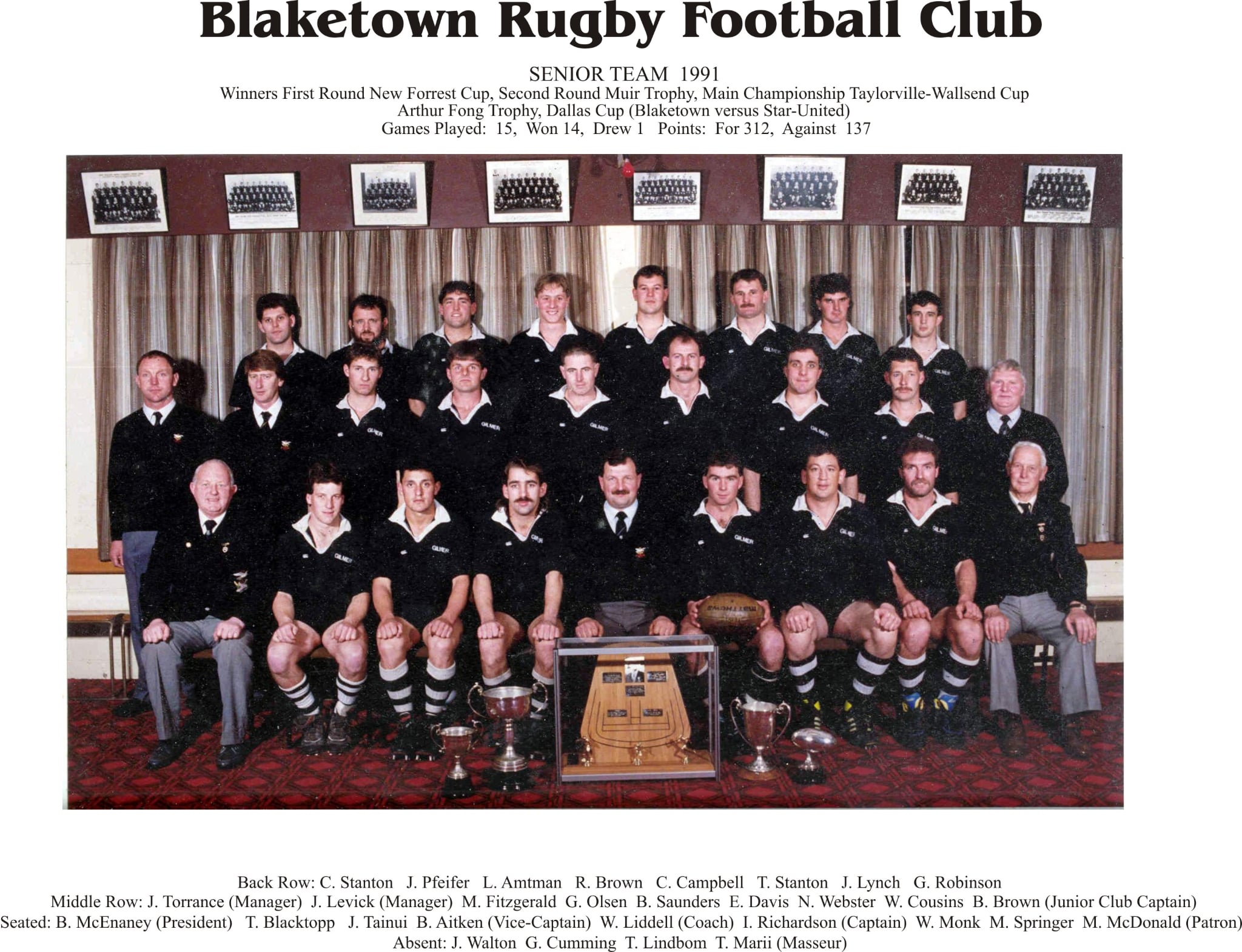 West Coast Rugby Museum added a... - West Coast Rugby Museum