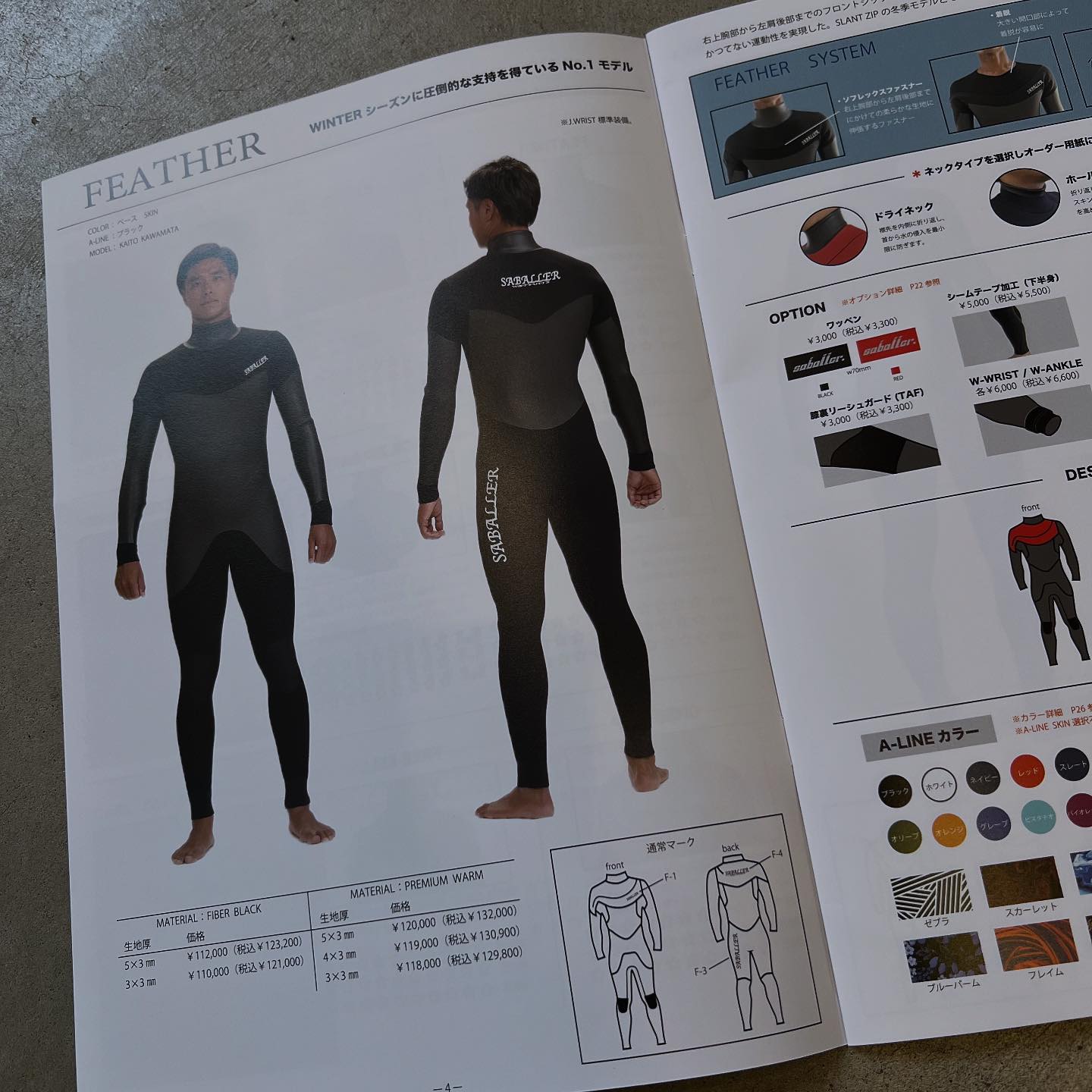 The Offing - 【サバーレウェットスーツ】 @saballer.wetsuits 