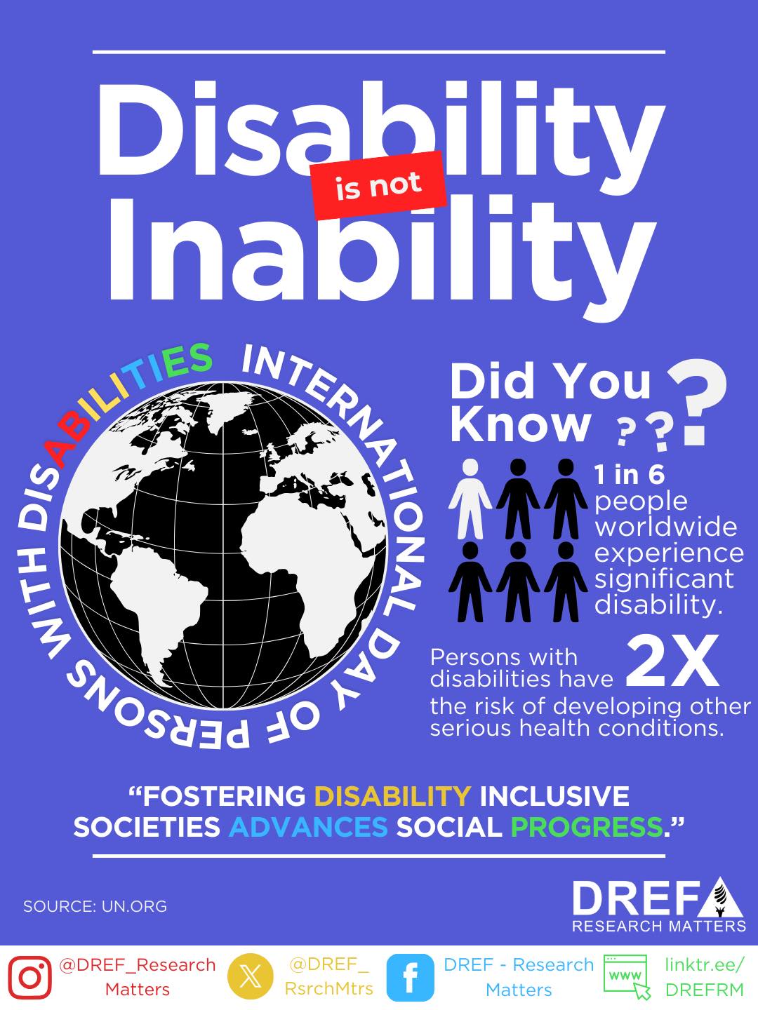 DREF - Research... - DREF - Research Matters Initiative