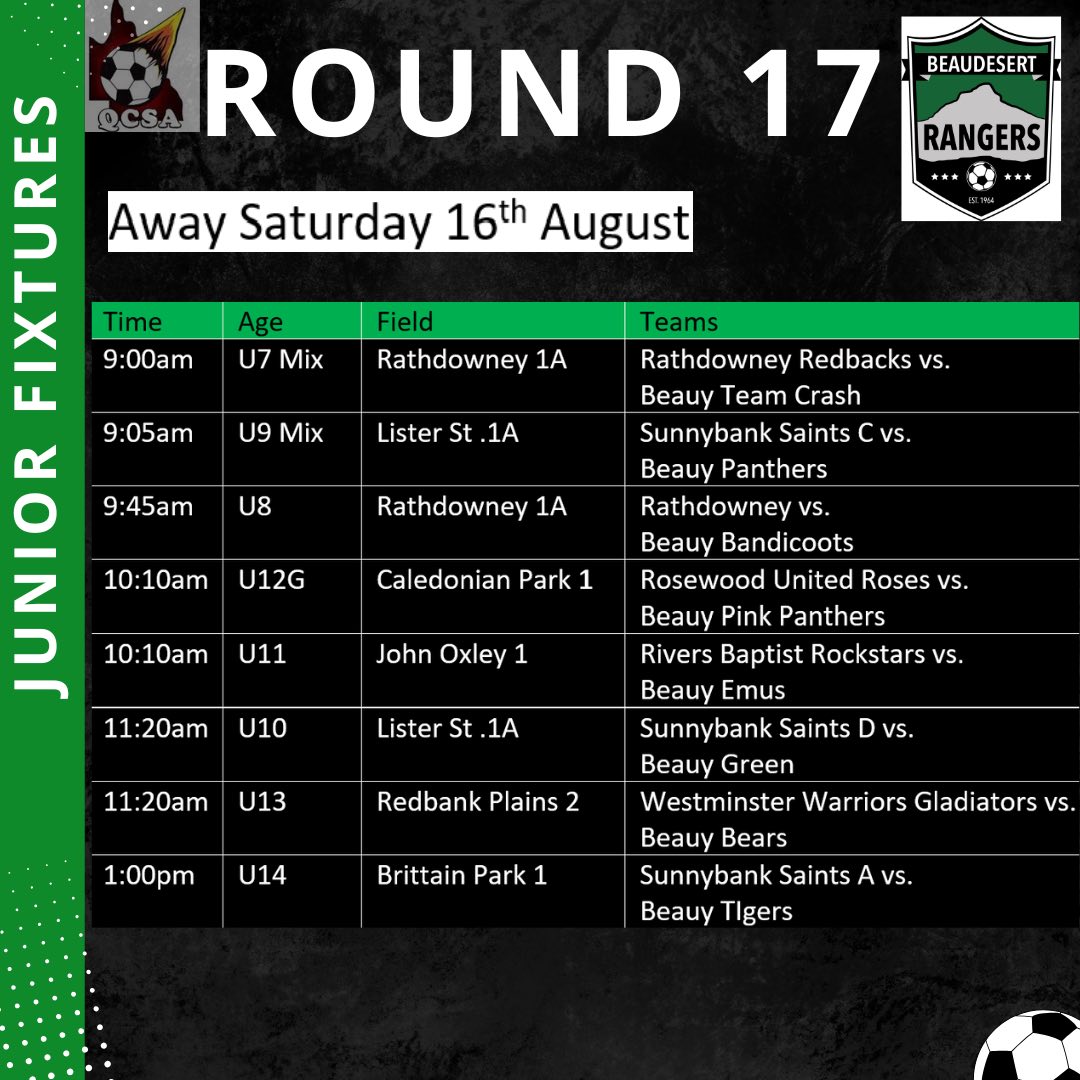 Beaudesert Soccer Club | Beaudesert QLD