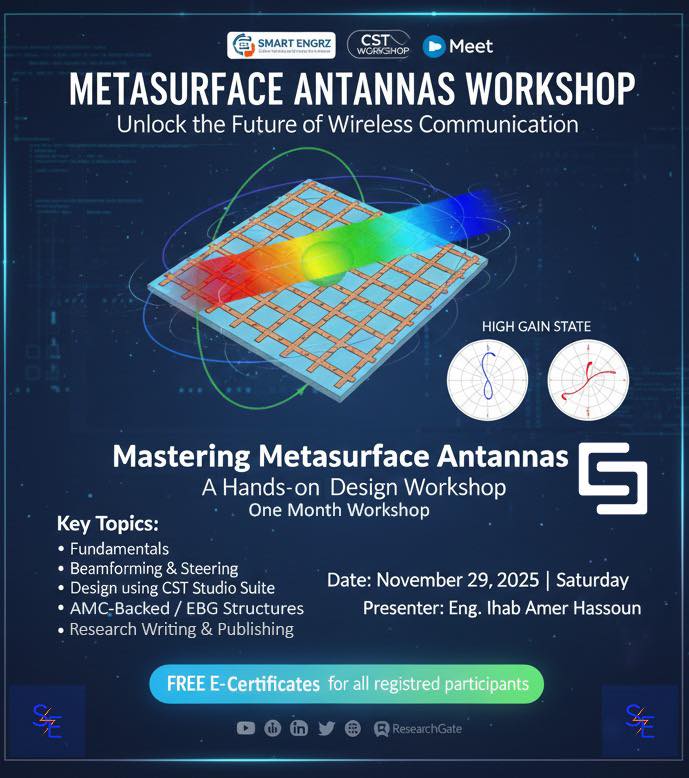 Antenna Design by CST, HFSS & Matlab