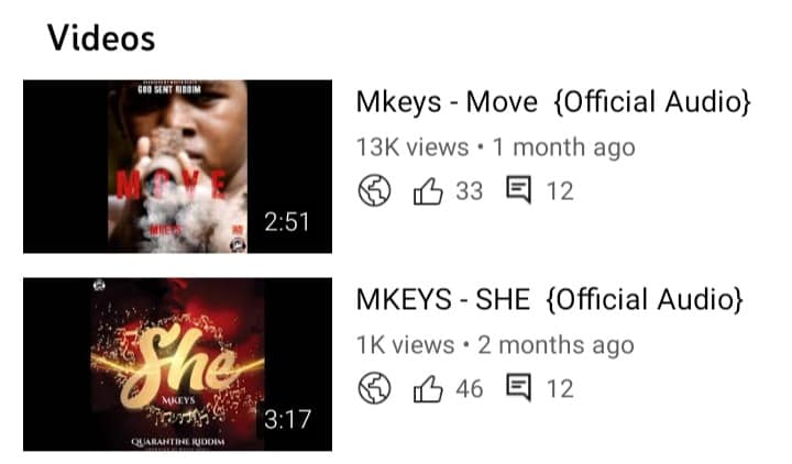 Mkeys