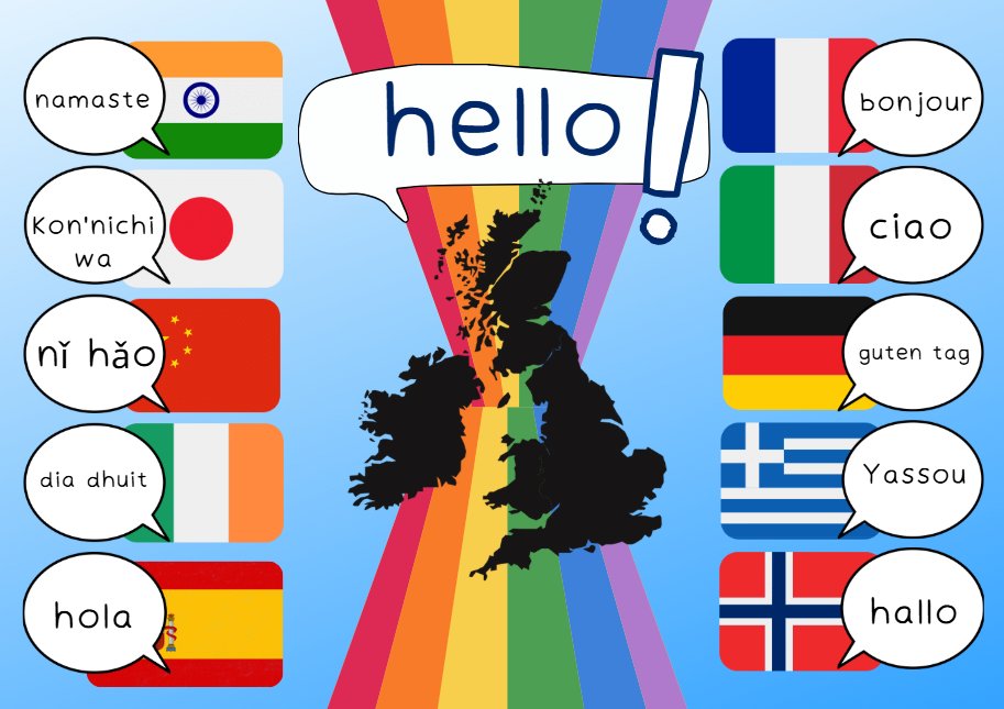 Hednesford - 🌟 Language Enrichment Day – Tomorrow! 🌟 Our photo shows ...
