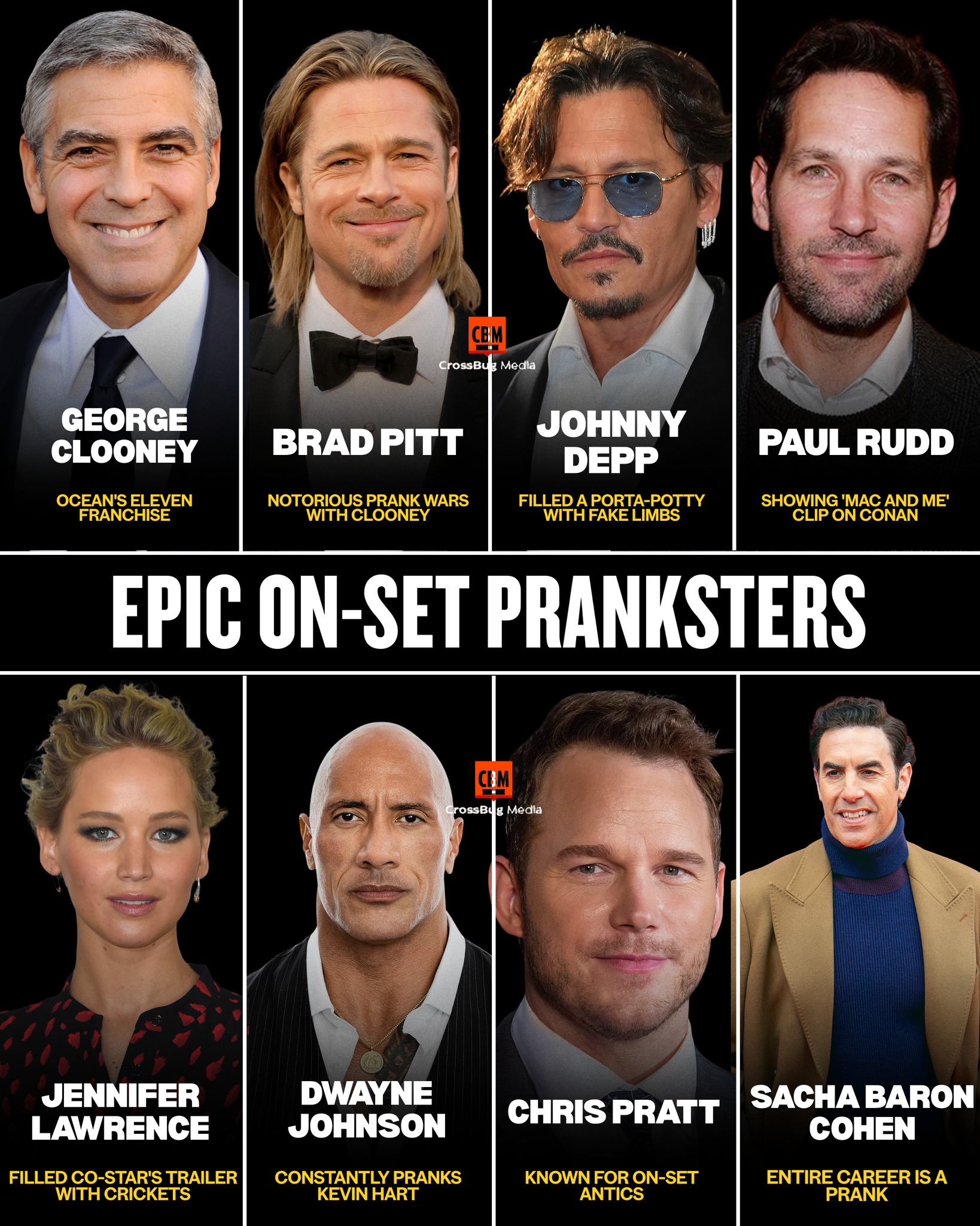 Aws - 🤣 Epic On-Set Pranksters! 🎬🎭 Behind the cameras, some stars just ...