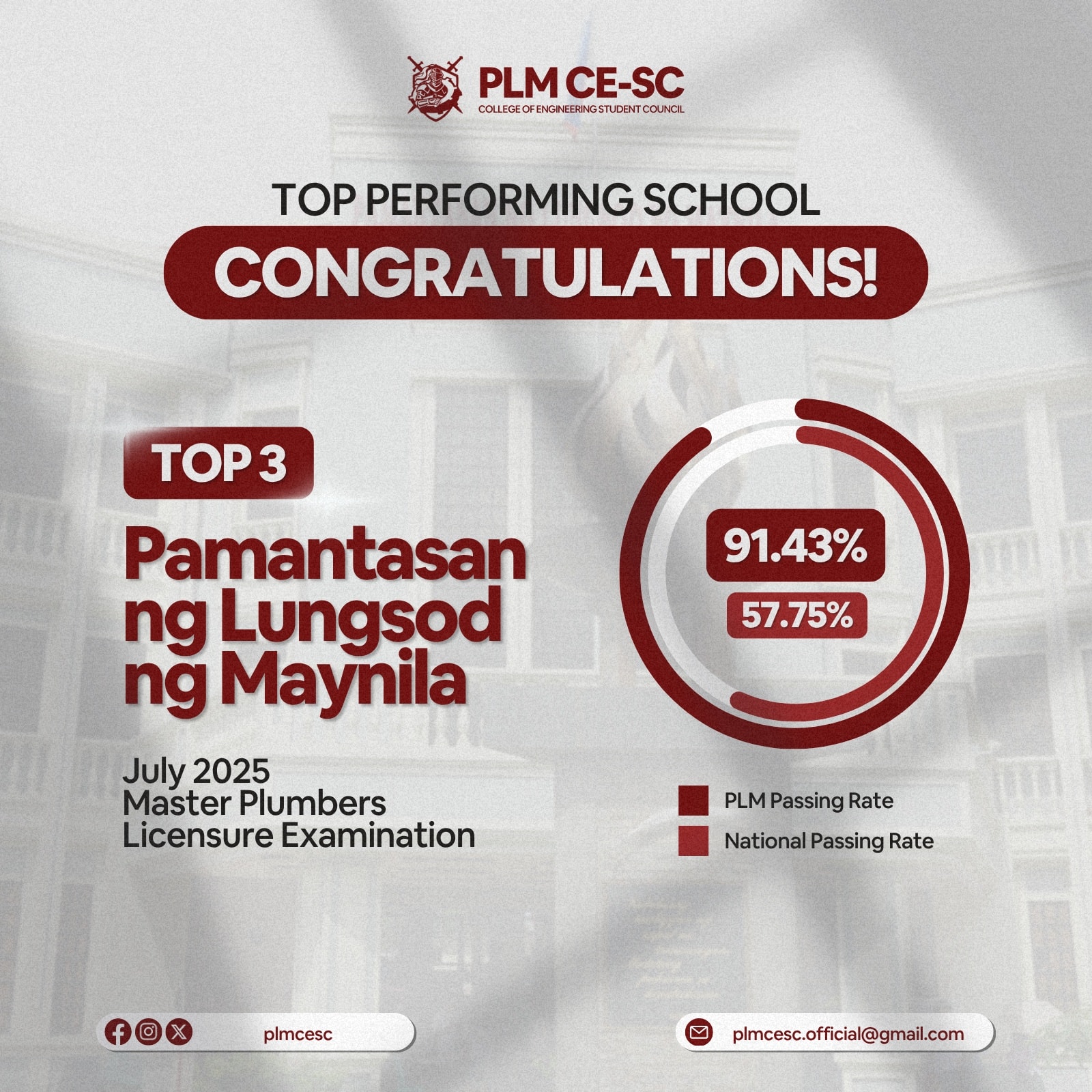 PLM - SpotKNIGHTS | PLM Ranks 3rd Among Top Schools in July 2025 MPLE ...