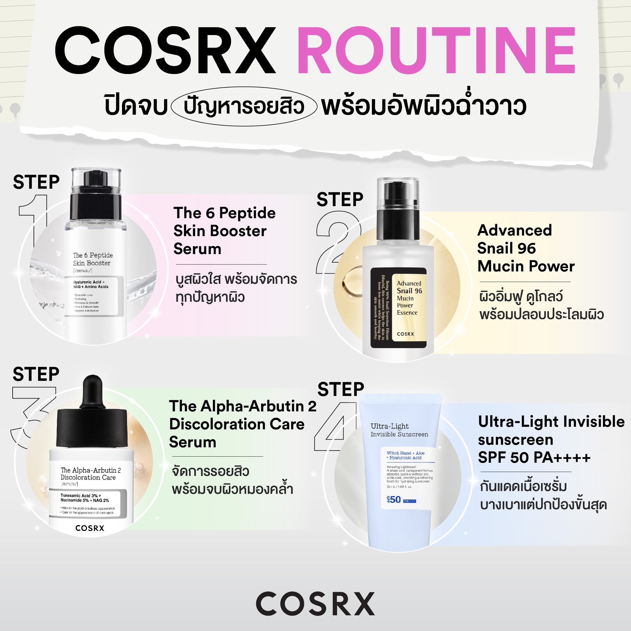 COSRX Thailand Official - COSRX ROUTINE ปิดจบปัญหารอยสิว พร้อมอัพผิวฉ่ำ ...