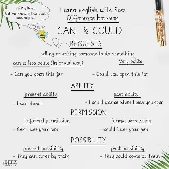 English Learners added a new photo. - English Learners
