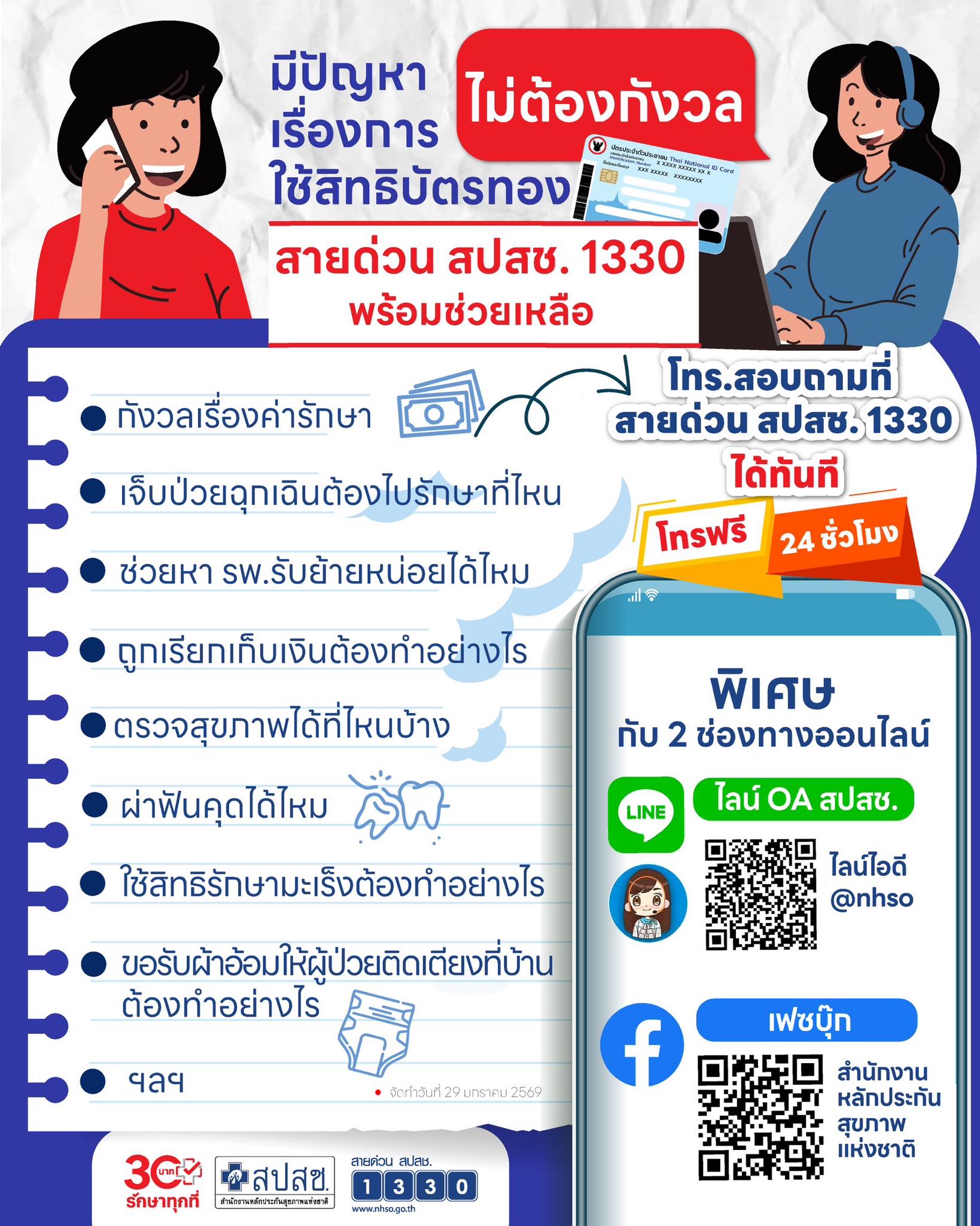รู้จัก ‘NAP PLUS’... - สำนักงานหลักประกันสุขภาพแห่งชาติ | Facebook