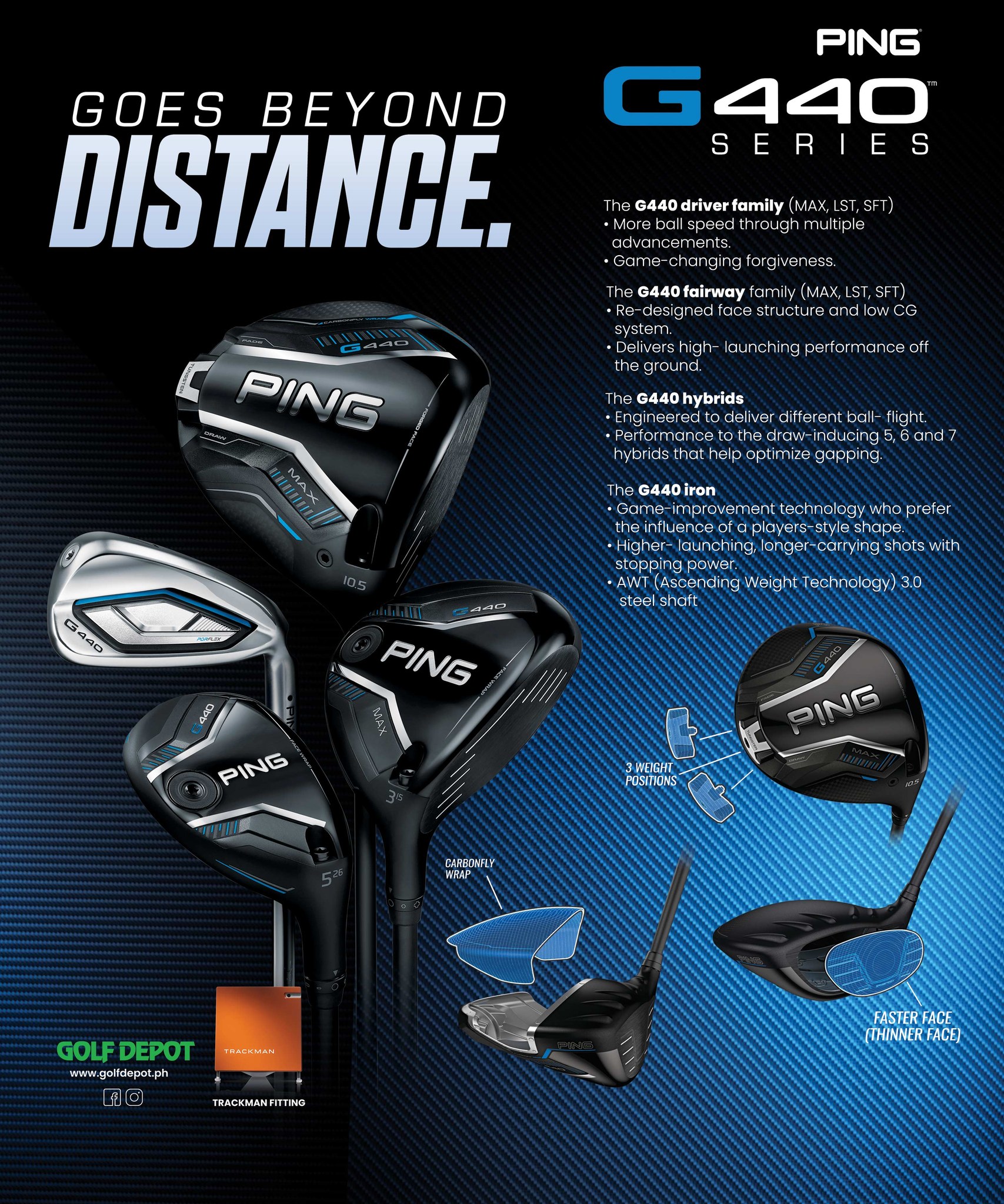 𝗚𝗢𝗘𝗦 𝗕𝗘𝗬𝗢𝗡𝗗 𝗗𝗜𝗦𝗧𝗔𝗡𝗖𝗘.🏌... - Great Depot (Golf Depot) | Facebook