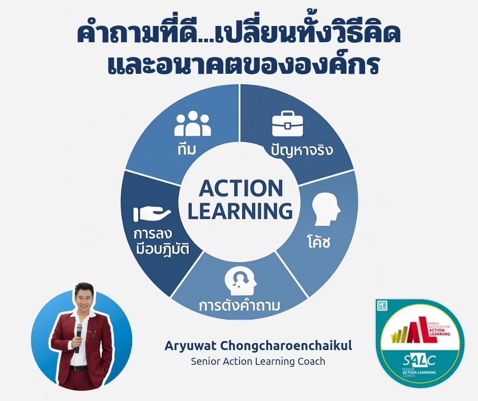 ทำไมต้องใช้ Action Learning... - Learning with woody | Facebook