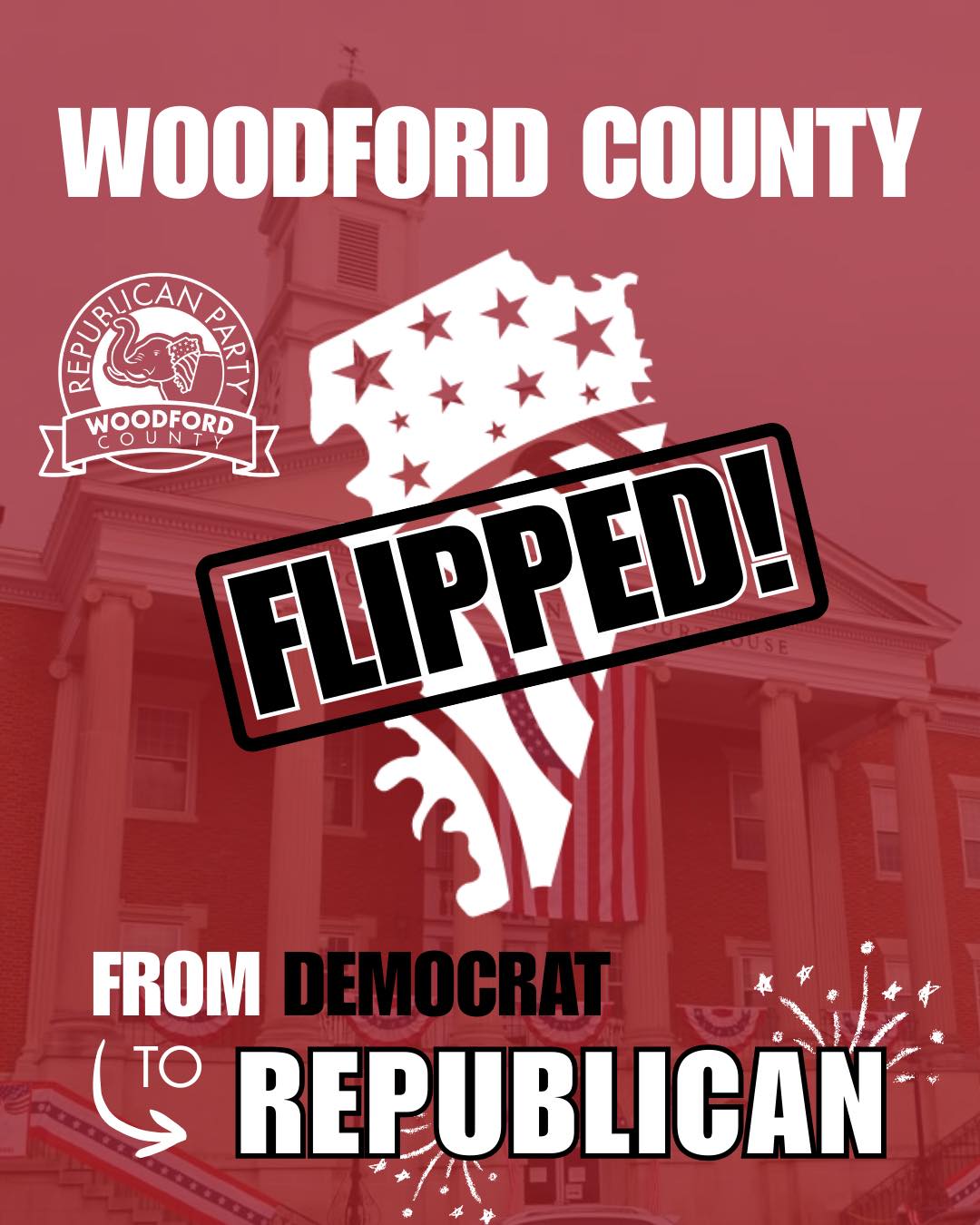 Andy Barr - Woodford County is officially Republican!... | Facebook