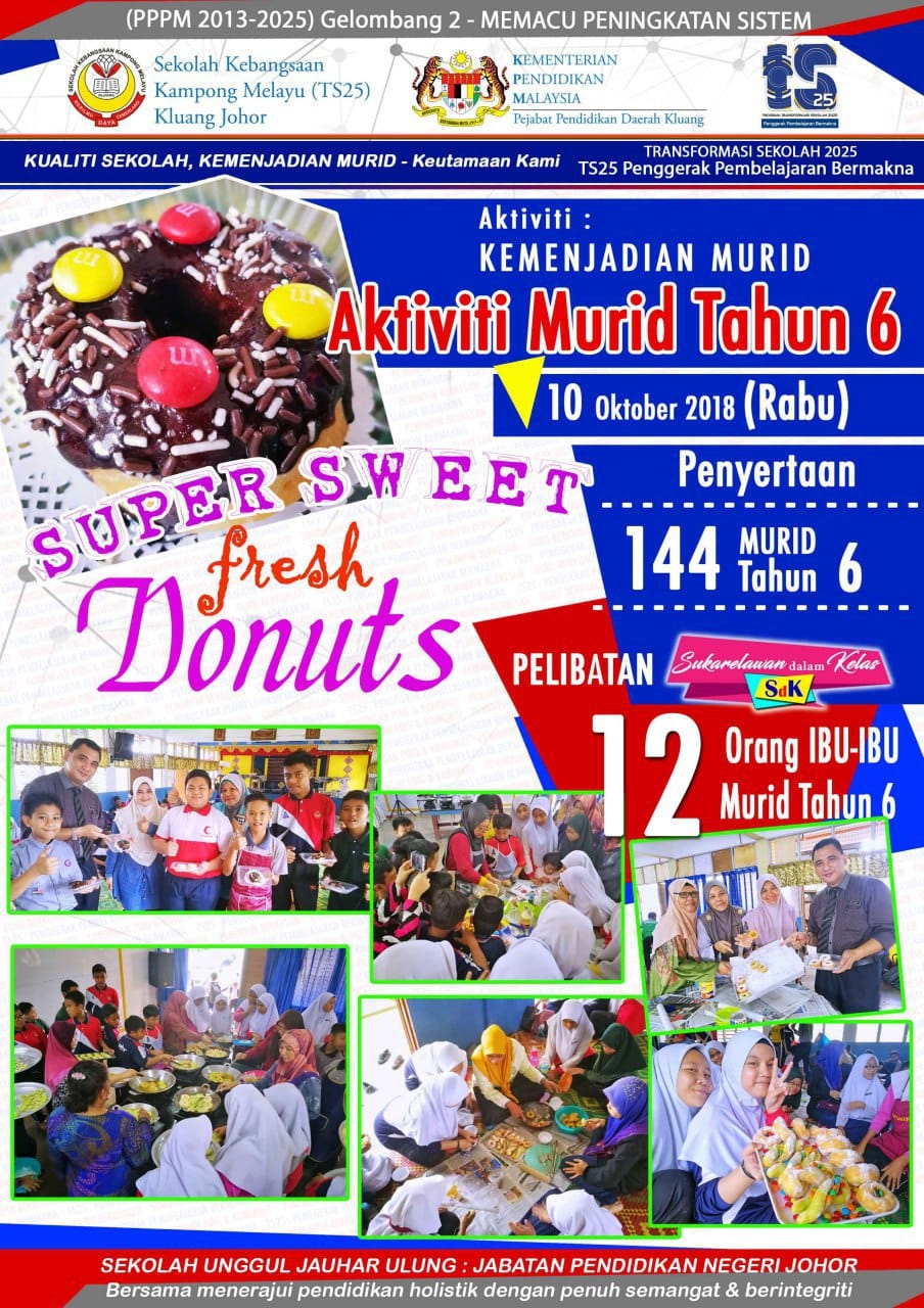 Aktiviti Murid Tahun Fb Rasmi Sk Kampong Melayu Kluang Facebook